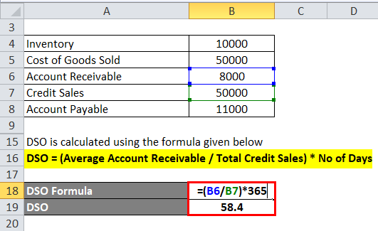 dso calculation template excel